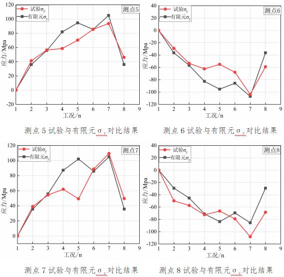 微信截图_20230605152257.jpg